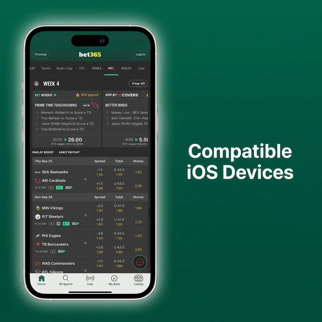 Bet365 app compatible iOS devices including iPhone X to iPhone 15 series and iPad models running iOS 13.0 or later