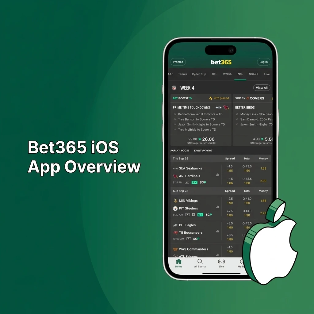Bet365 iOS app interface on iPhone and iPad showing live betting, casino games and payment features
