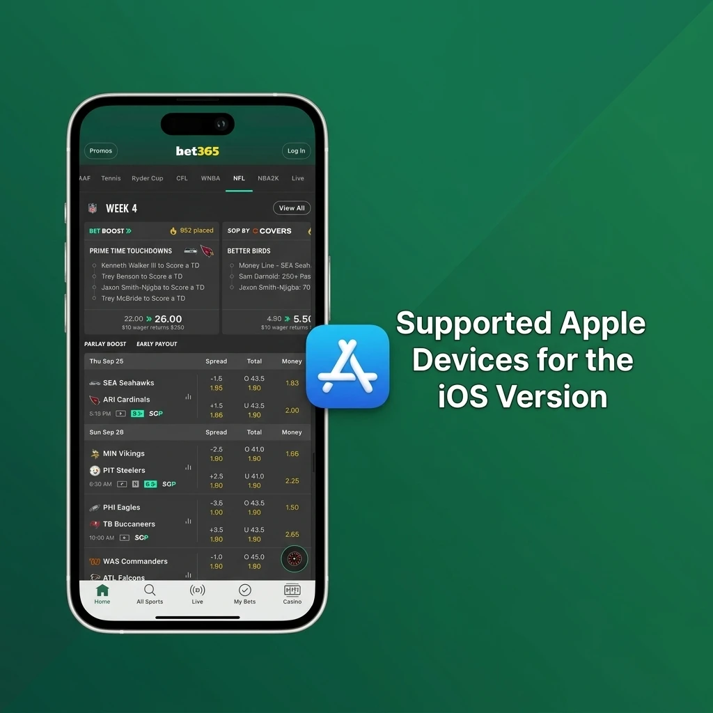 Apple devices compatible with iOS PWA version including iPhone 15, 14, 13, 12, SE and iPad models running iOS 14+